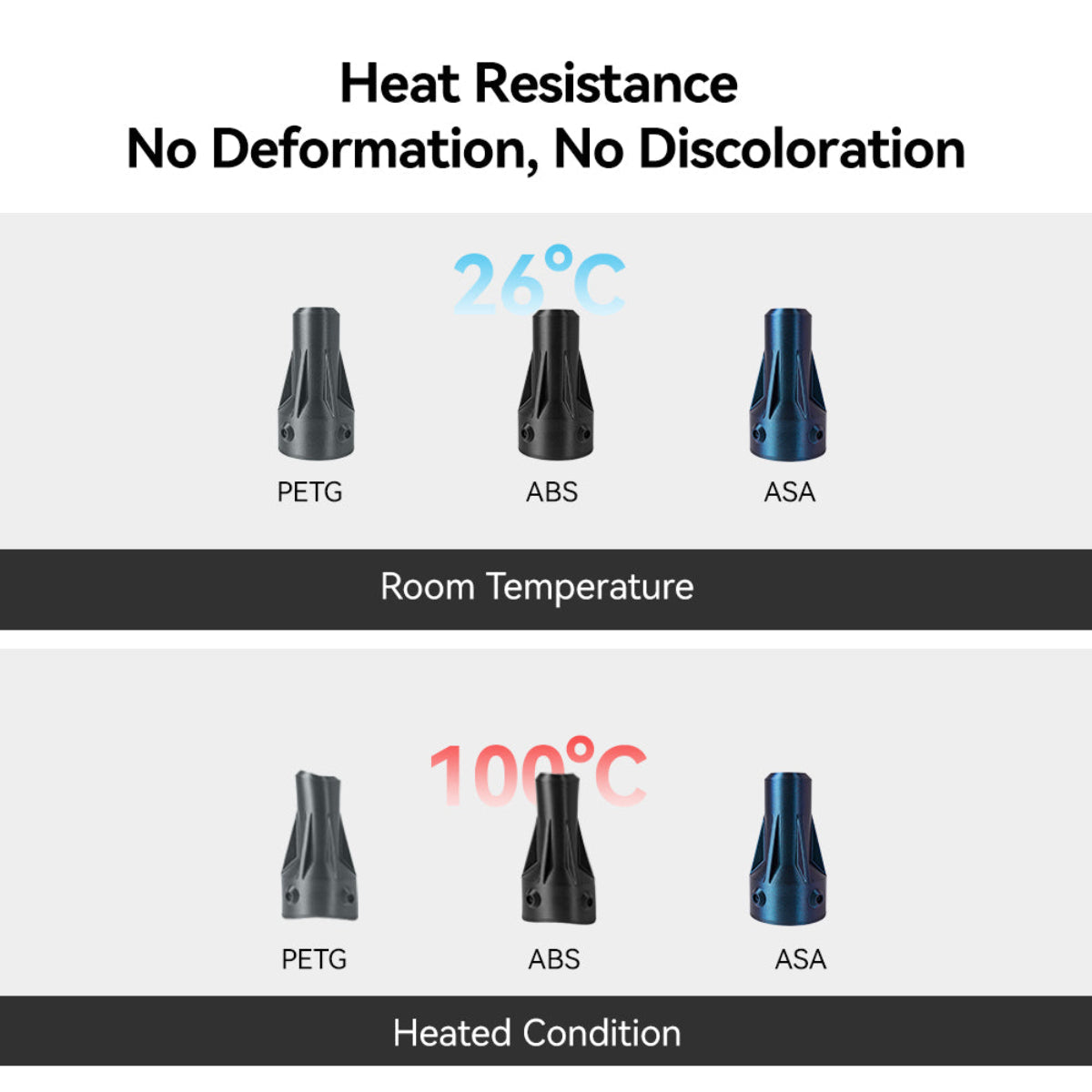 Soldes sur le filament ASA Basic 0,68 kg