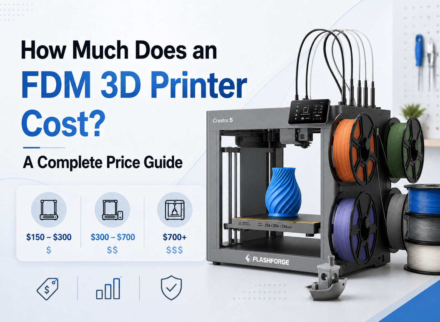 How Much Does an FDM 3D Printer Cost? A Complete Price Guide