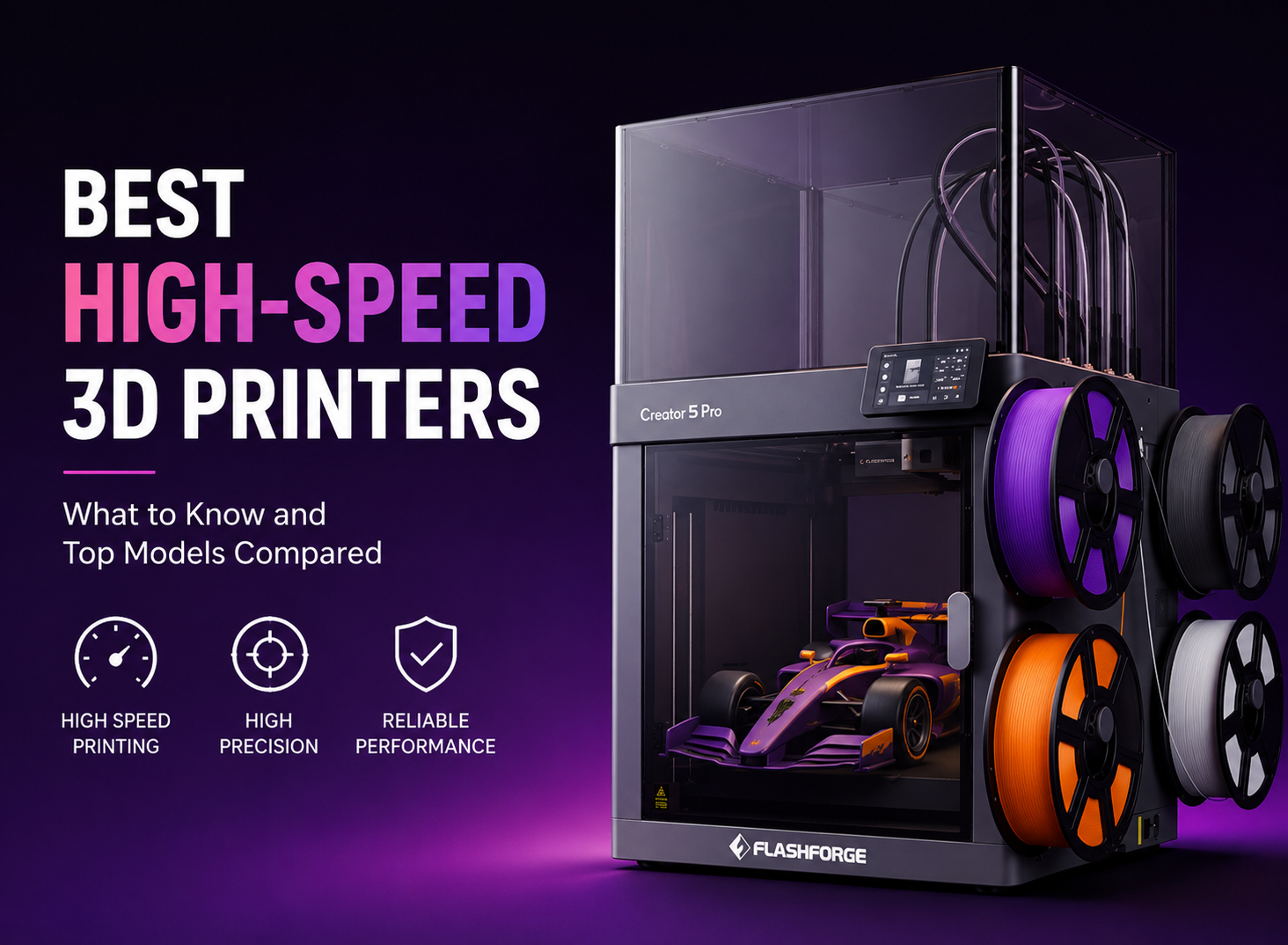 High-Speed 3D Printers