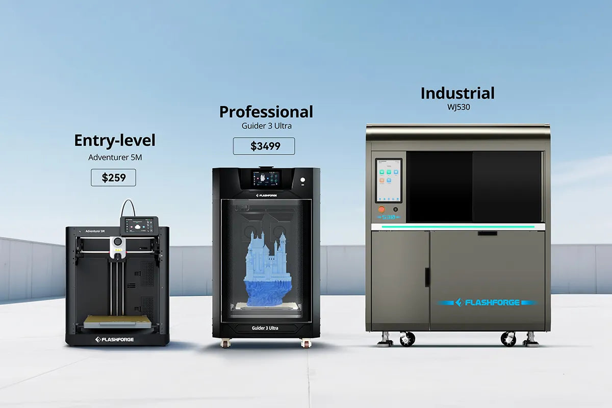 How Much Does A 3D Printer Cost?