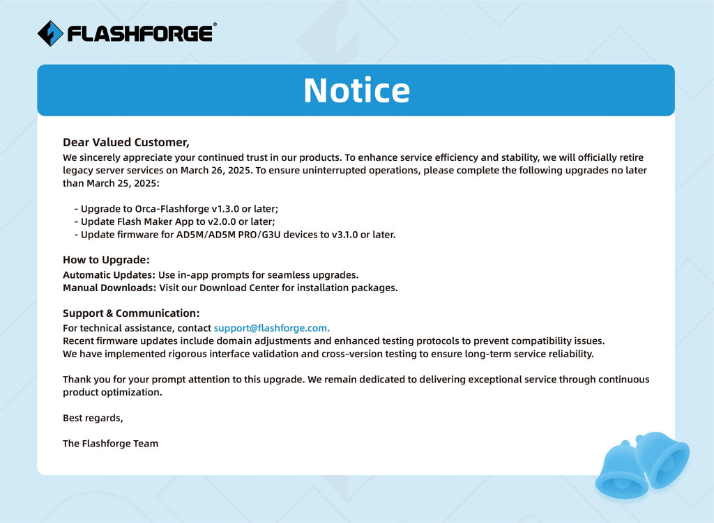 Application Upgrade Notification Example Service Upgrade Notification