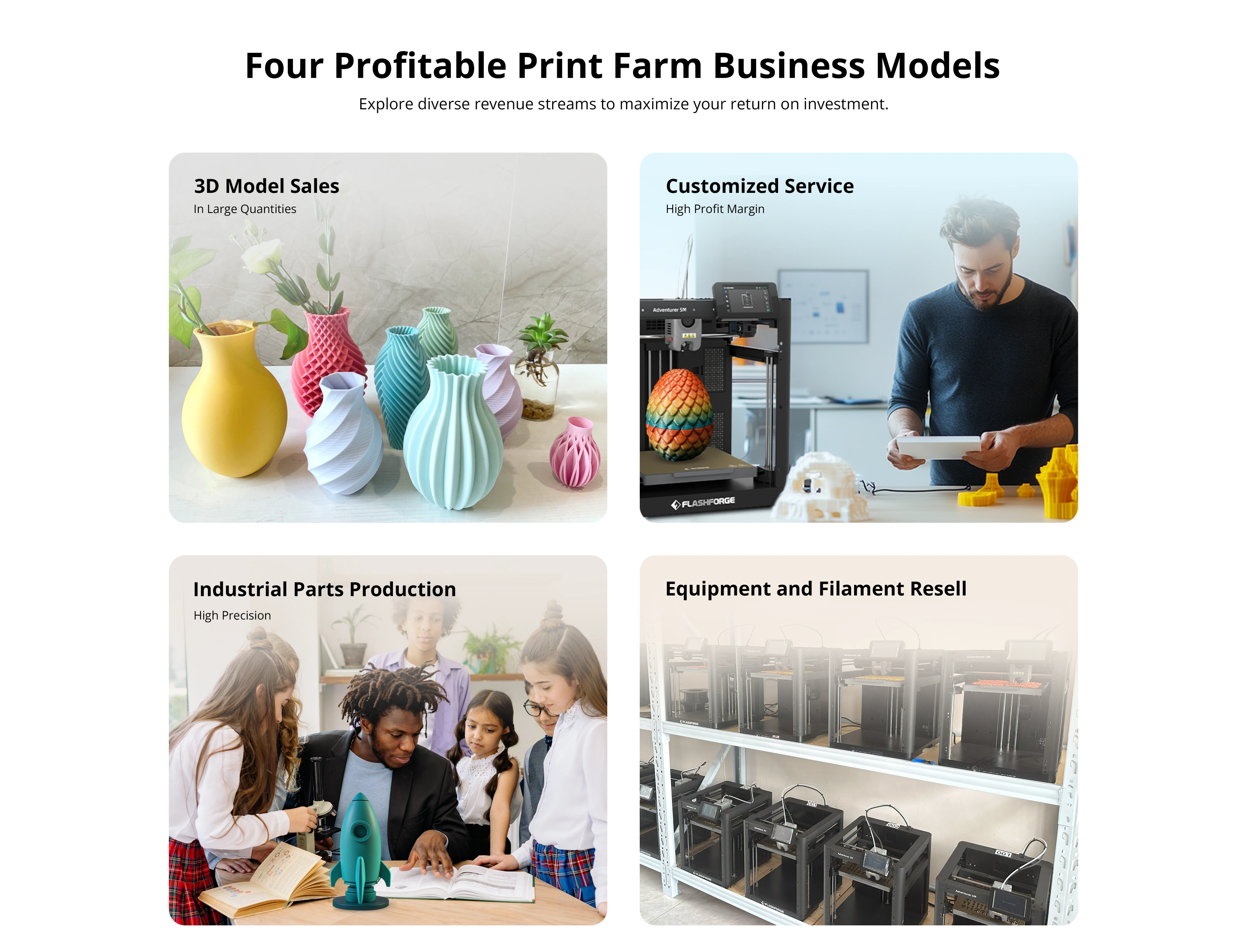 four profitable print farm business models