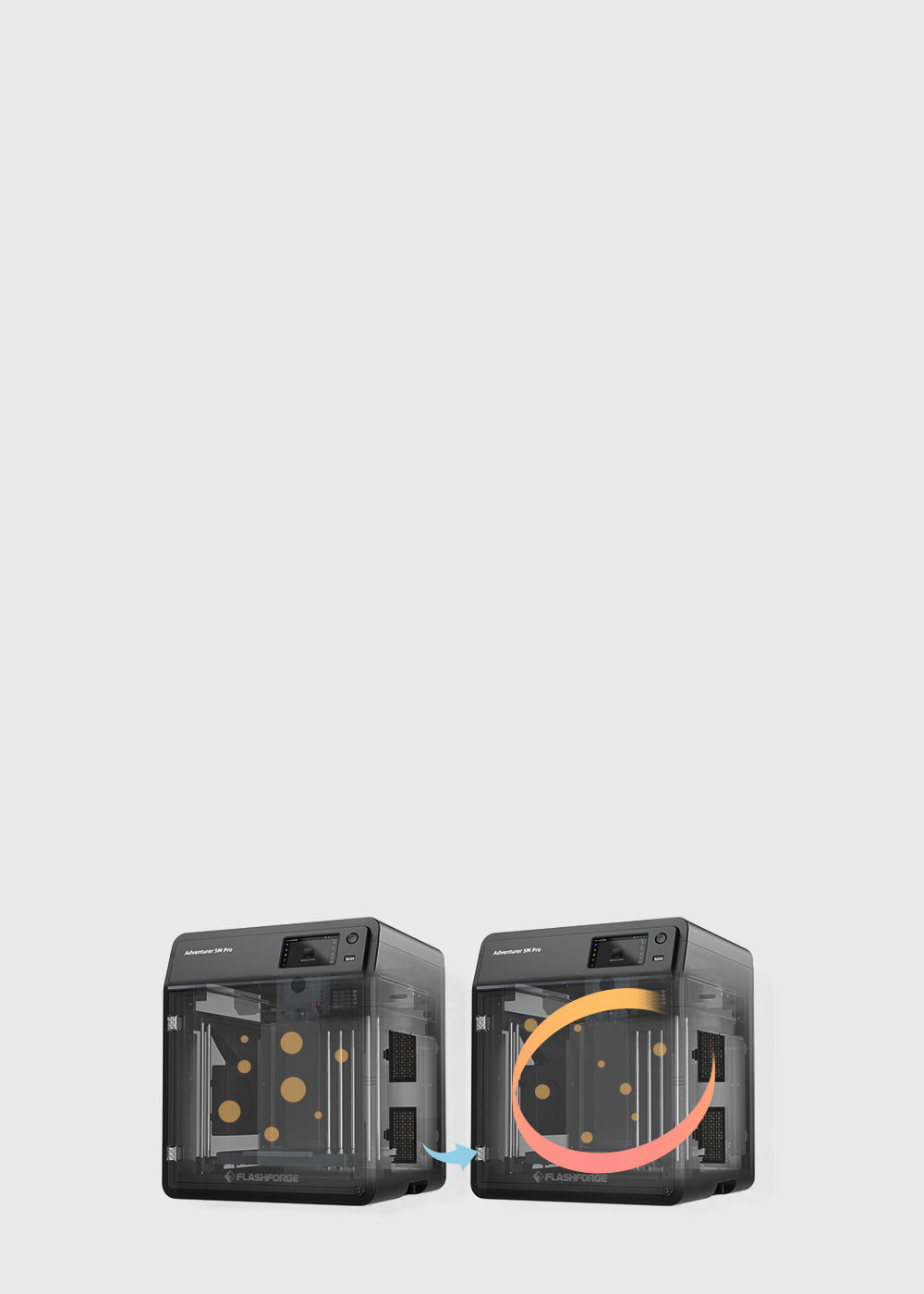 Flashforge Adventurer 5M Pro Internal Circulation System