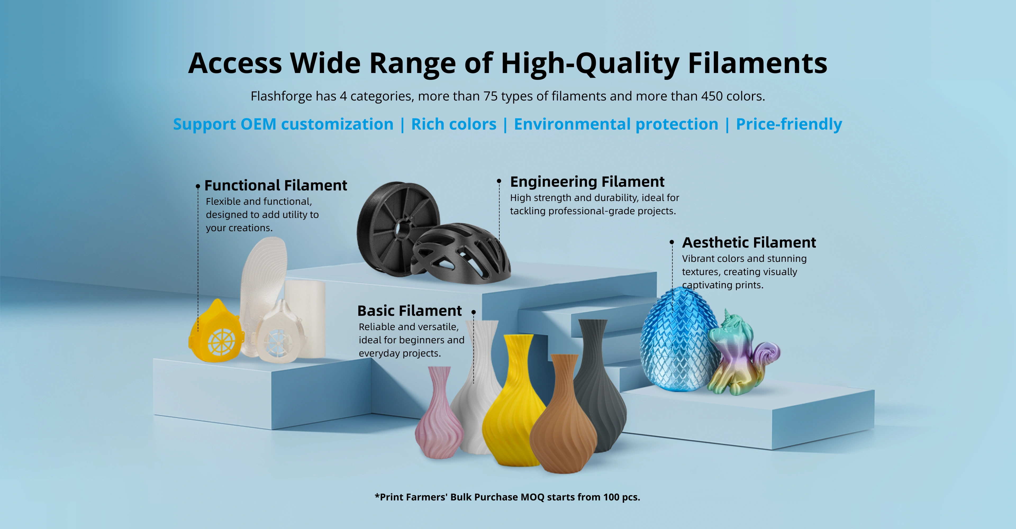 fdm 3d printing models