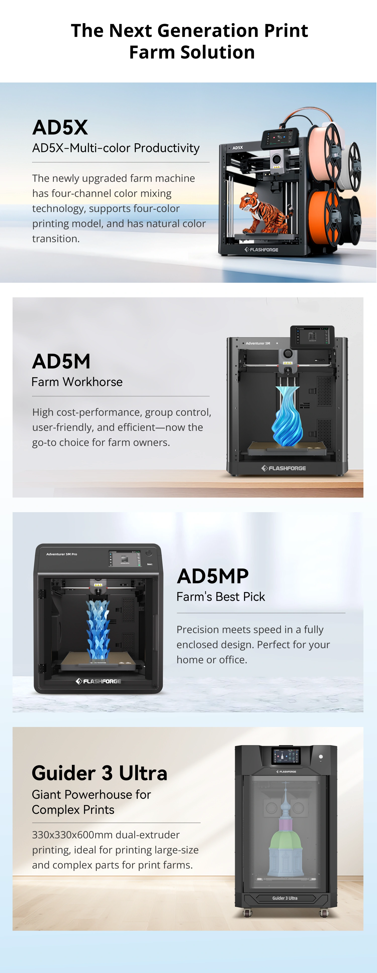 The next generation print farm solution with ad5x, ad5m, guider 3 ultra, ad5mp 3d printer