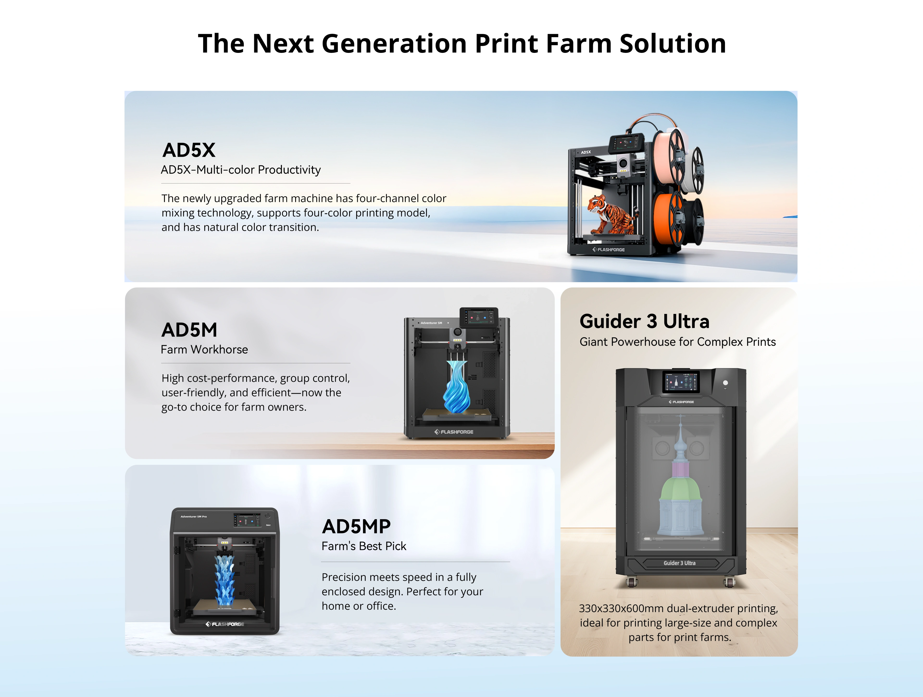 The next generation print farm solution with ad5x, ad5m, guider 3 ultra, ad5mp 3d printer