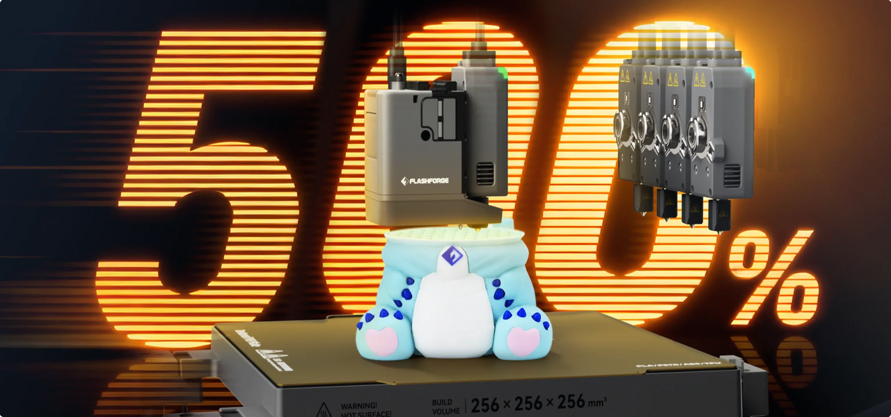 Multicolor Printing Up to 500% Faster