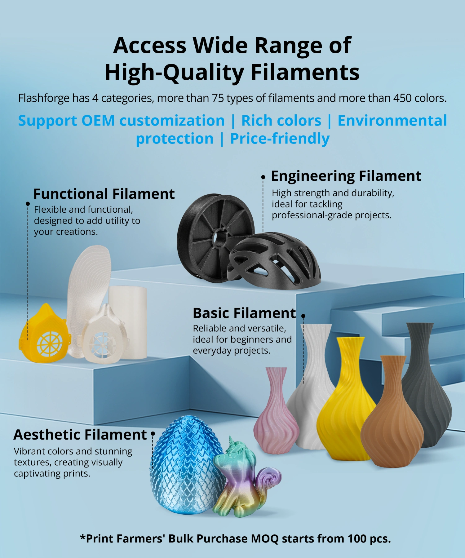 fdm 3d printing models