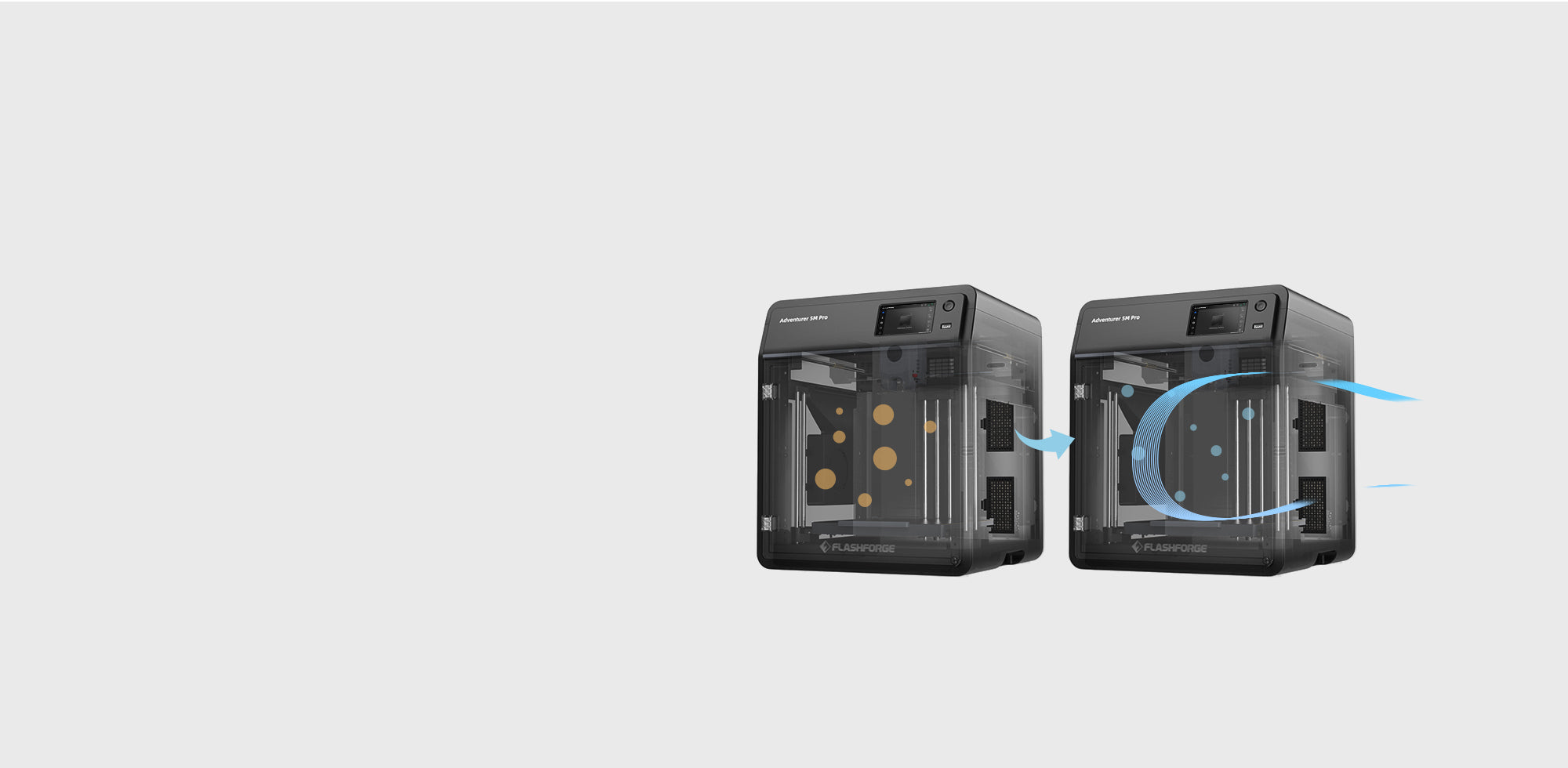 Flashforge Adventurer 5M Pro External Circulation System