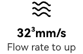 Flow rate to up 32³mm/s
