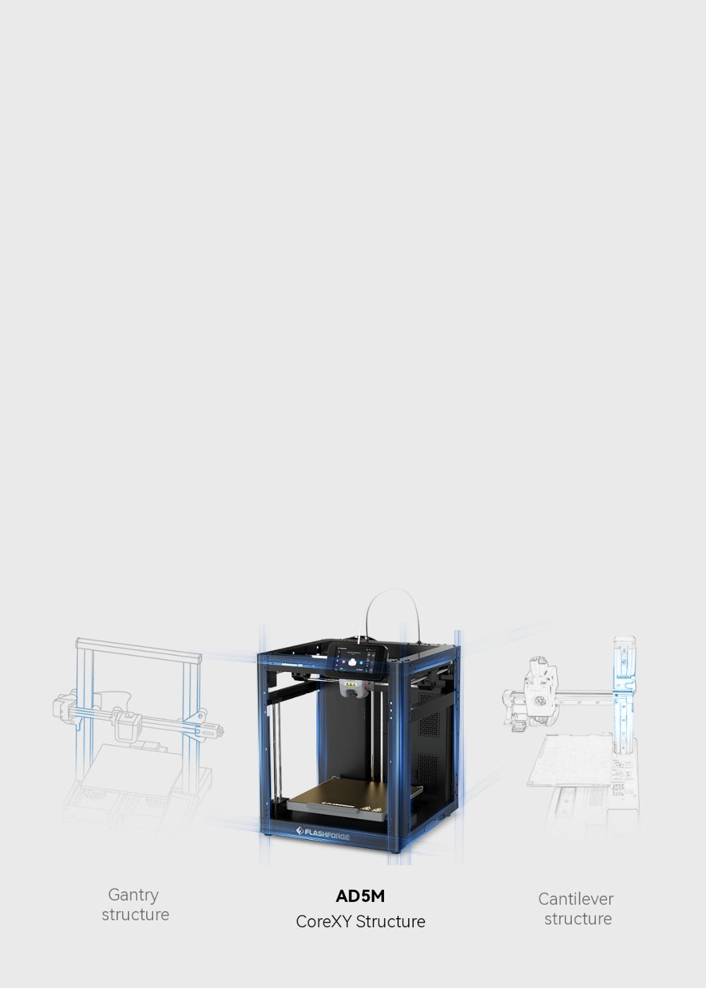Flashforge Adventurer 5M with CoreXY Structure