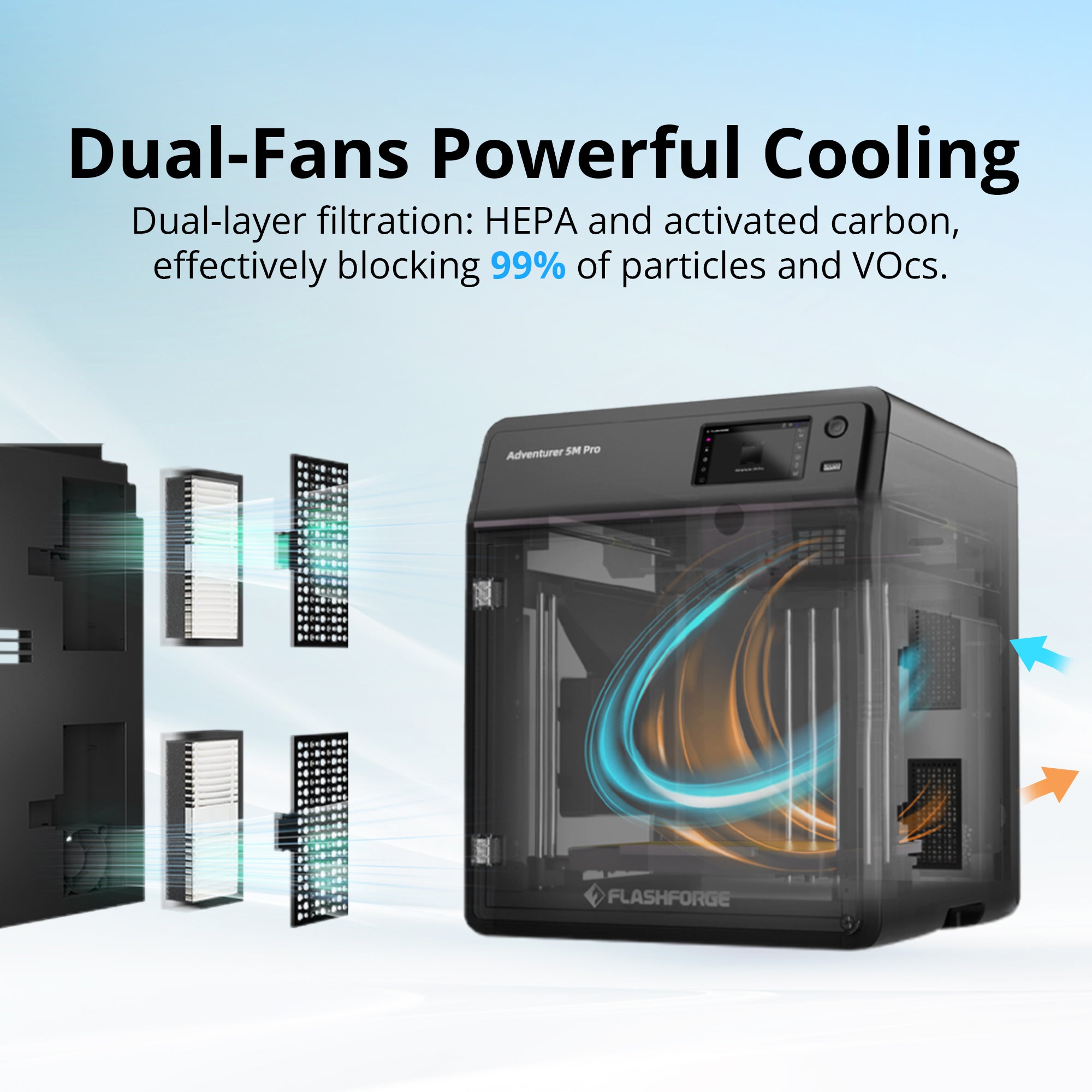 Dual-fan cooling on Adventurer 5M Pro prevents warping at high speed