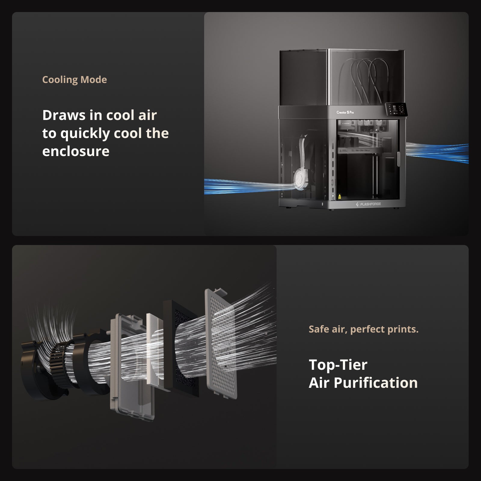 Flashforge Creator 5 Pro 4 Toolheads Enclosed Multi-Color 3D Printer | 500% Faster, Zero Purge Waste