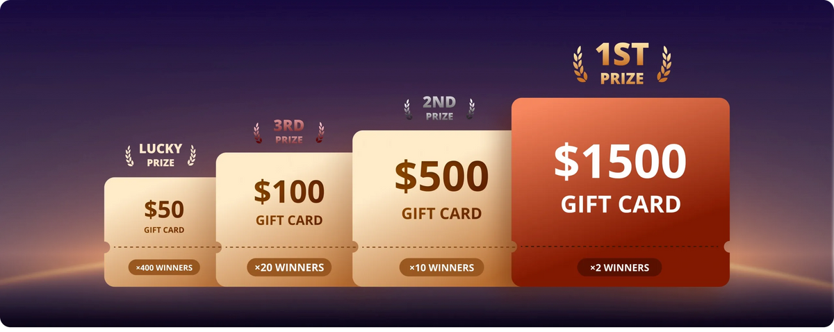$20,000 Prize Pool gift cards