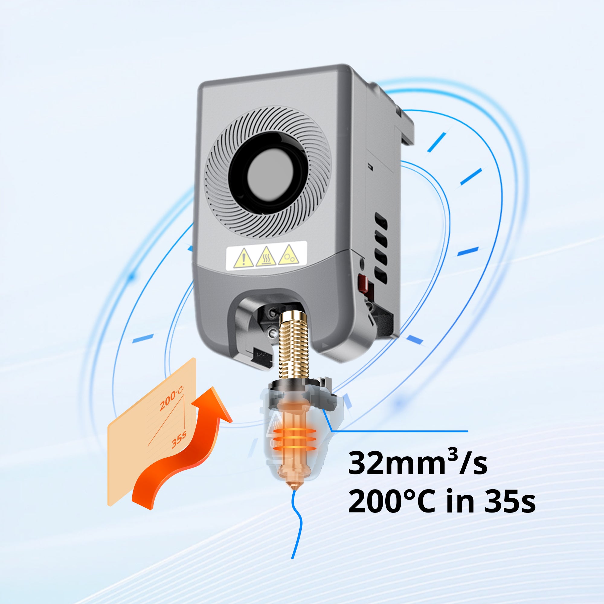 Fast nozzle removal and rapid heating for easy use and less downtime